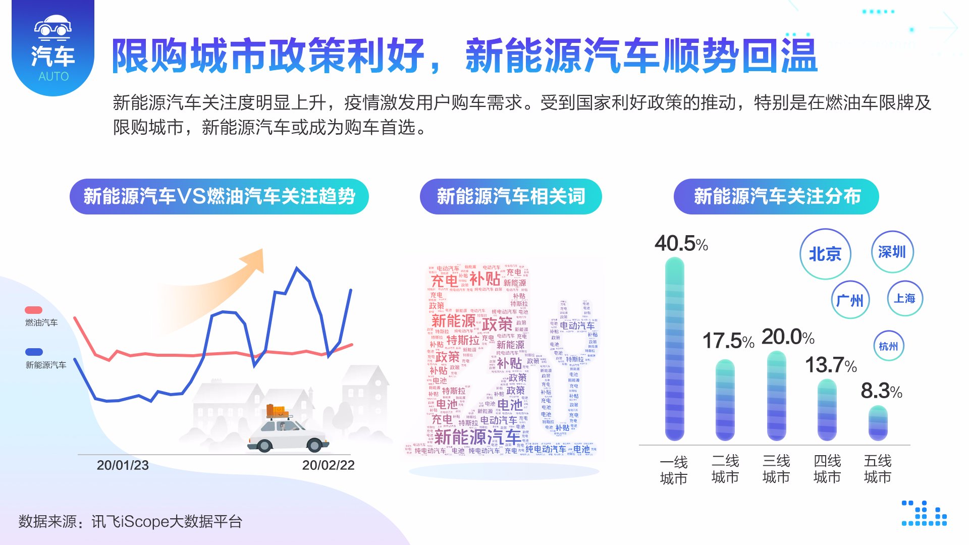 新澳门三期必开一期,数据解读说明_VR23.753