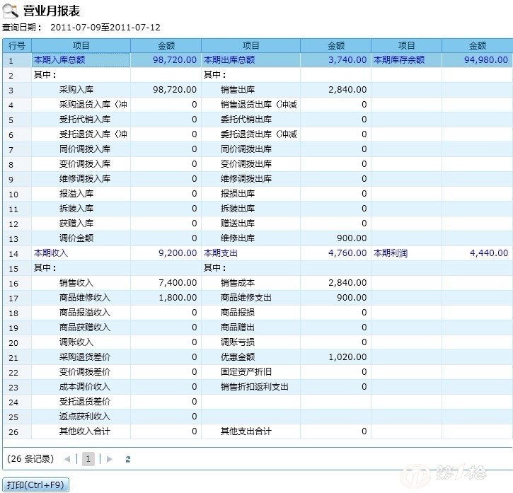 管家婆204年資料一肖,稳定计划评估_9DM68.235