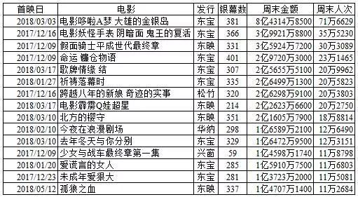 2024年11月30日 第4页