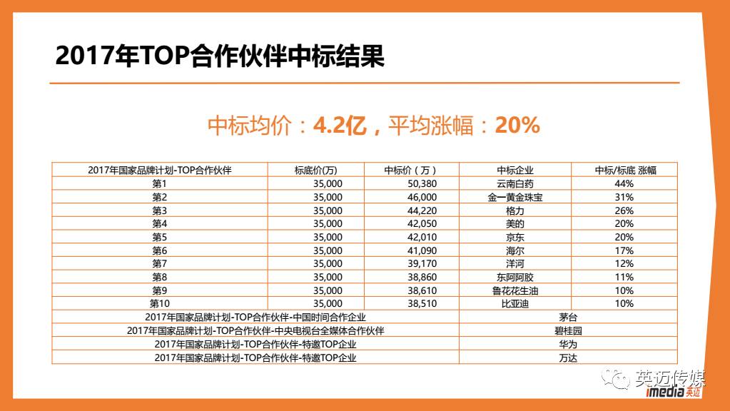 2024新澳门彩生肖走势图,快速解答计划解析_影像版46.581