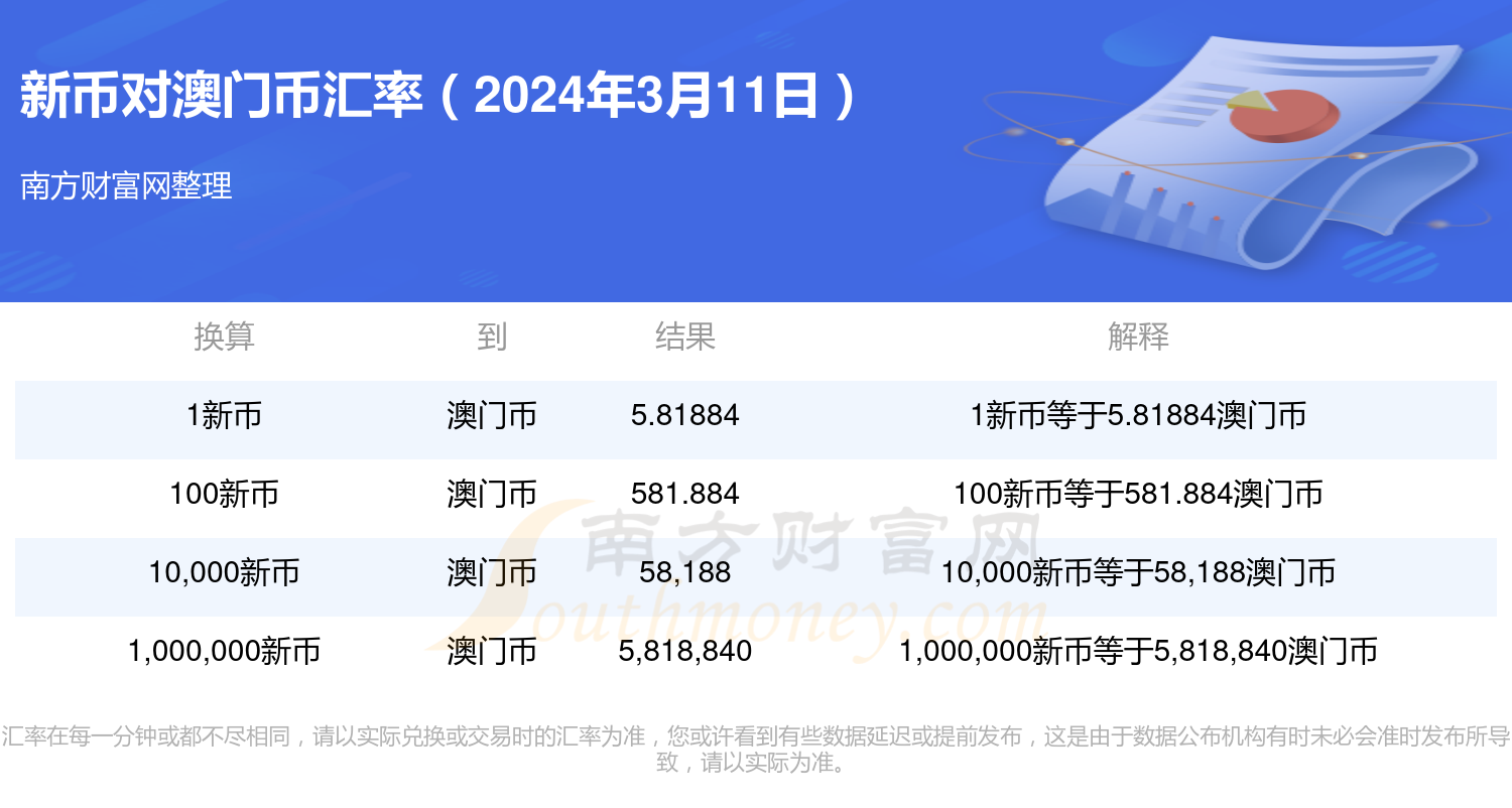 2024新奥门免费资料澳门钱庄,整体讲解规划_The90.321