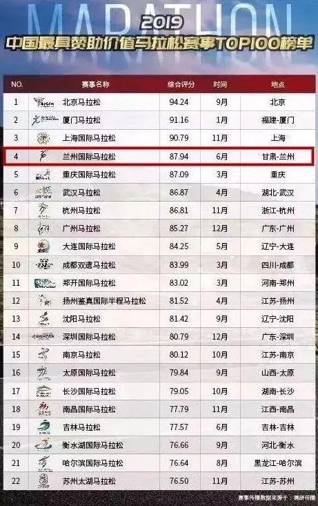 2024澳门特马今晚开奖138期,稳定评估计划方案_M版91.280