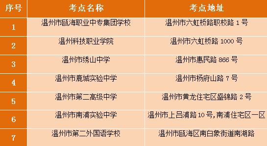 新澳门今晚开特马开奖2024年11月,数据整合策略解析_L版27.500