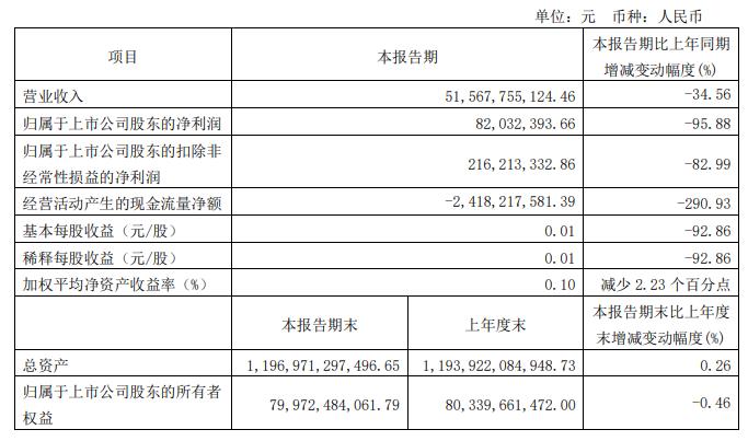 2024澳门今晚开奖号码香港记录,专业执行解答_YE版42.290