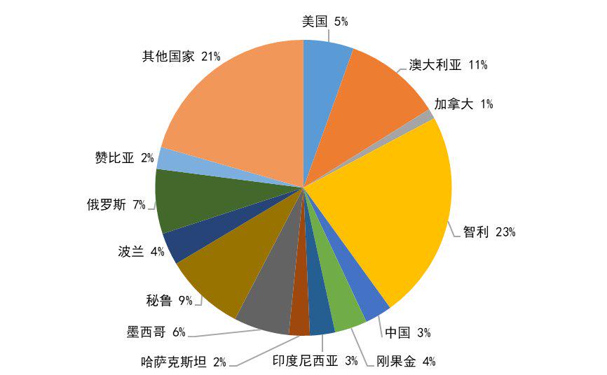 正版资料全年资料大全,全面实施分析数据_Gold65.246