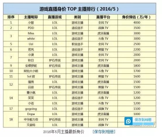 新奥开奖结果历史记录,数据解答解释落实_入门版42.125