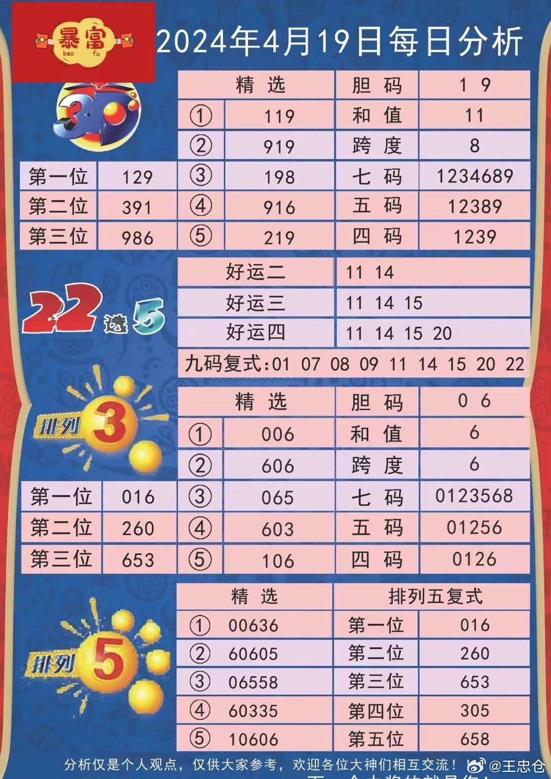 111333.соm查询新澳开奖,状况评估解析说明_LE版24.767