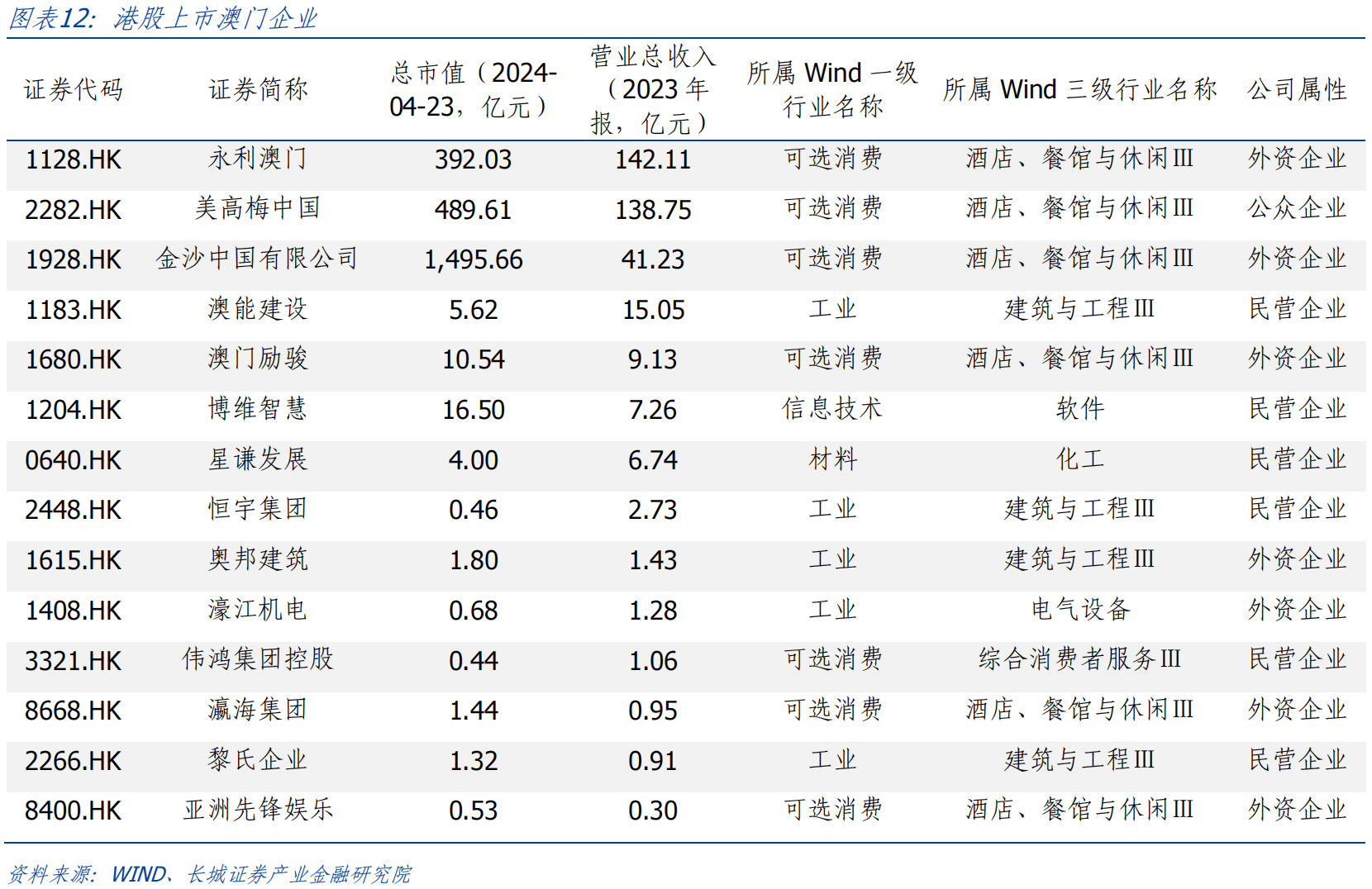 澳门内部最准资料澳门,专业解析评估_VR51.927