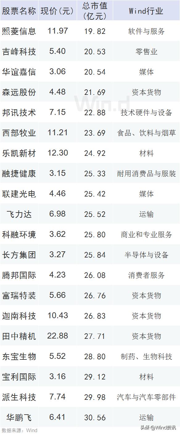 森远股份最新消息综述，全面解读公司动态与行业趋势