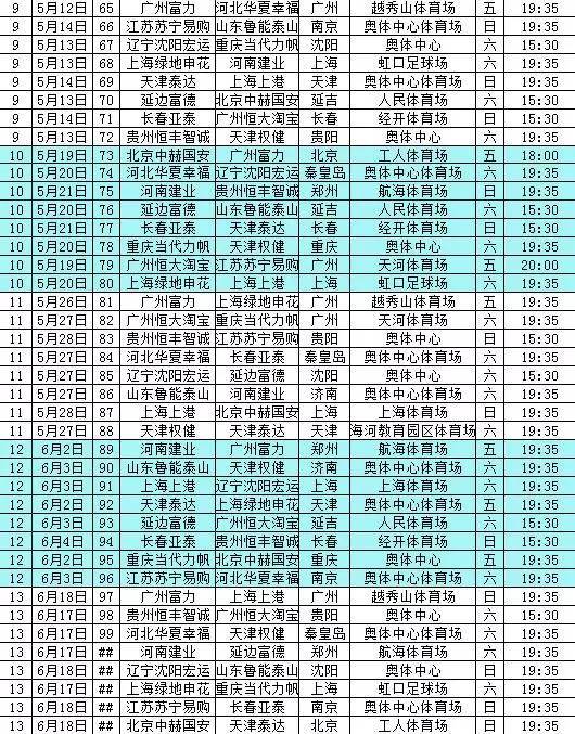 中超最新赛程表公布，战火重燃群雄争霸