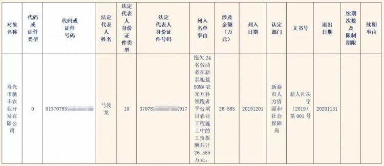 寿光市人力资源和社会保障局最新招聘信息汇总