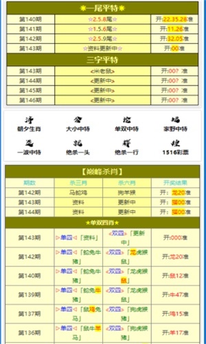 新澳门黄大仙8码大公开,前沿评估说明_set72.588