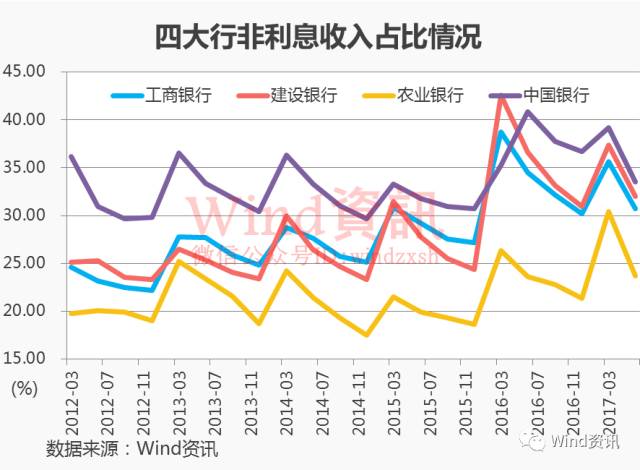 四大行最新利率调整及其深度影响分析