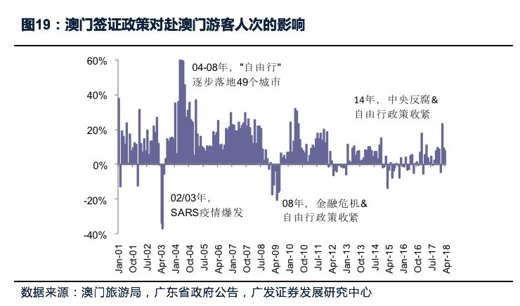 澳门最精准最准的龙门,实地考察数据执行_mShop61.356